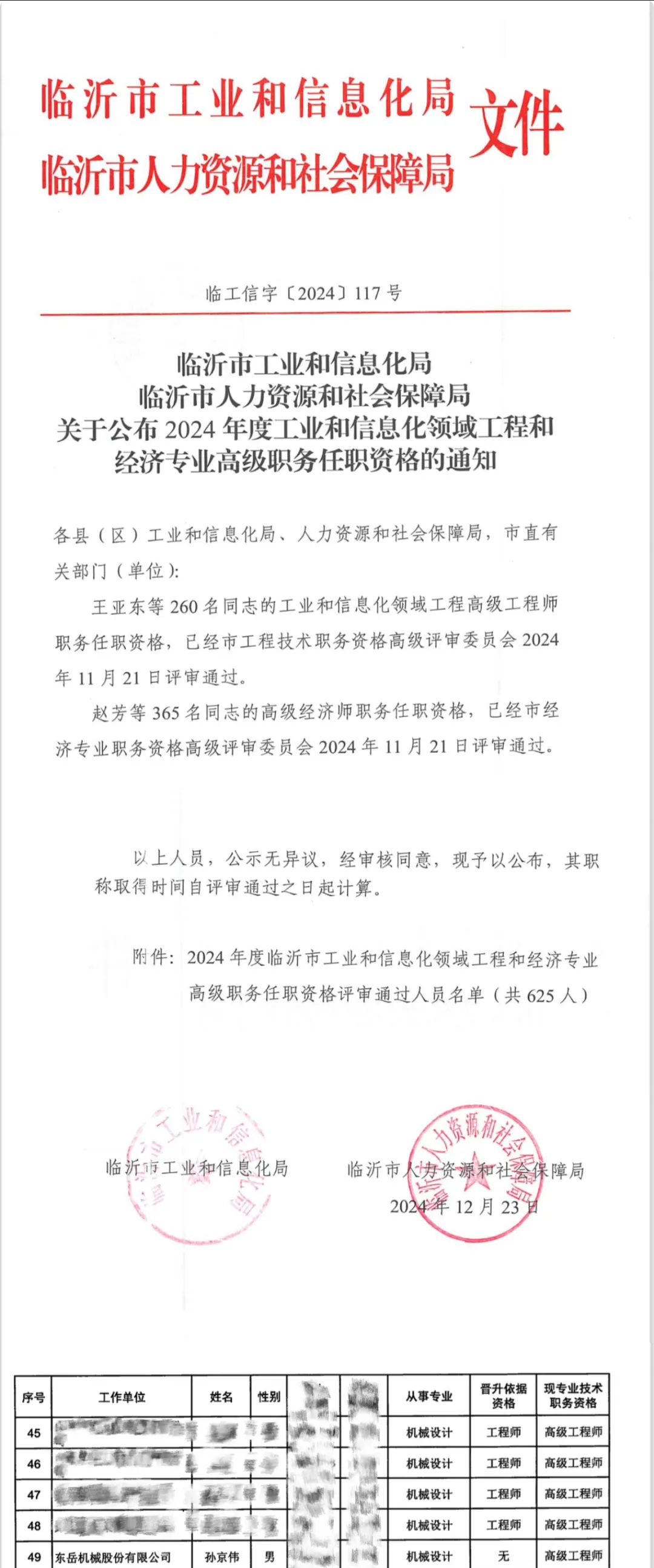 祝贺！东岳机械董事长孙京伟顺利通过工程技术高级职称资格评审